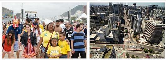 Brazil Demography